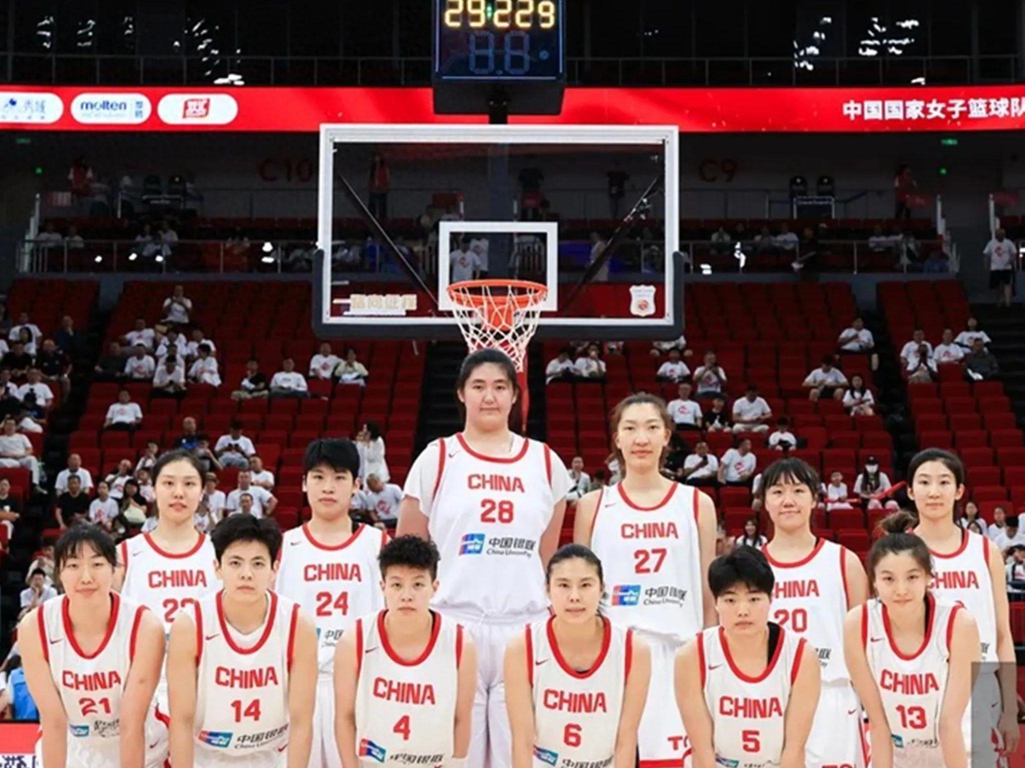 开云体育下载-盘点中国女篮世界杯资格赛小组形势